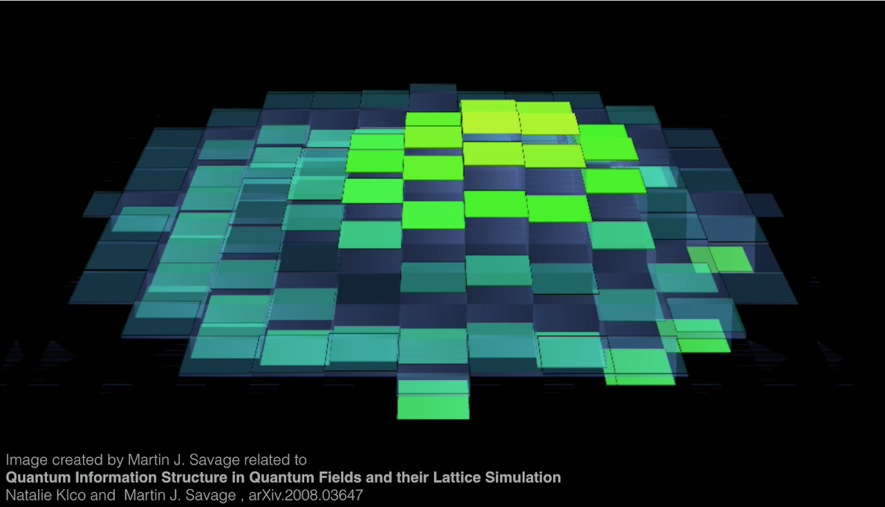 Iqus Inqubator For Quantum Simulation